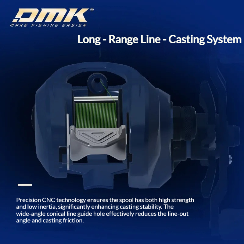 Kołowrotek castingowy Dmk Miie – Fishing Boat Steering Wheel recenzja i cena