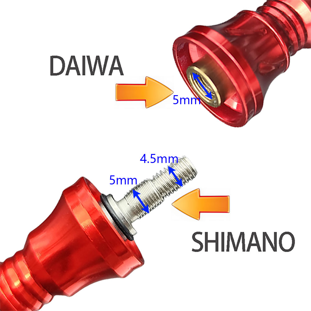 Podwójny uchwyt do kołowrotka  – Shimano Reel Stradic recenzja i cena